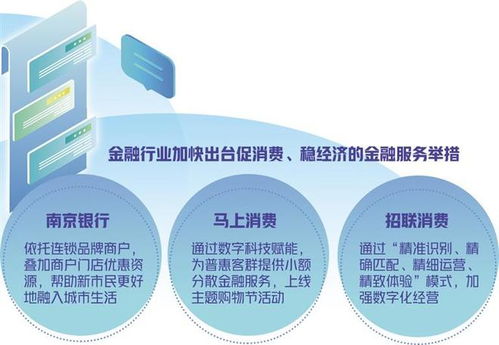 數(shù)字科技賦能消費(fèi)金融 以新市民需求為起點(diǎn)，深化數(shù)字技術(shù)服務(wù)